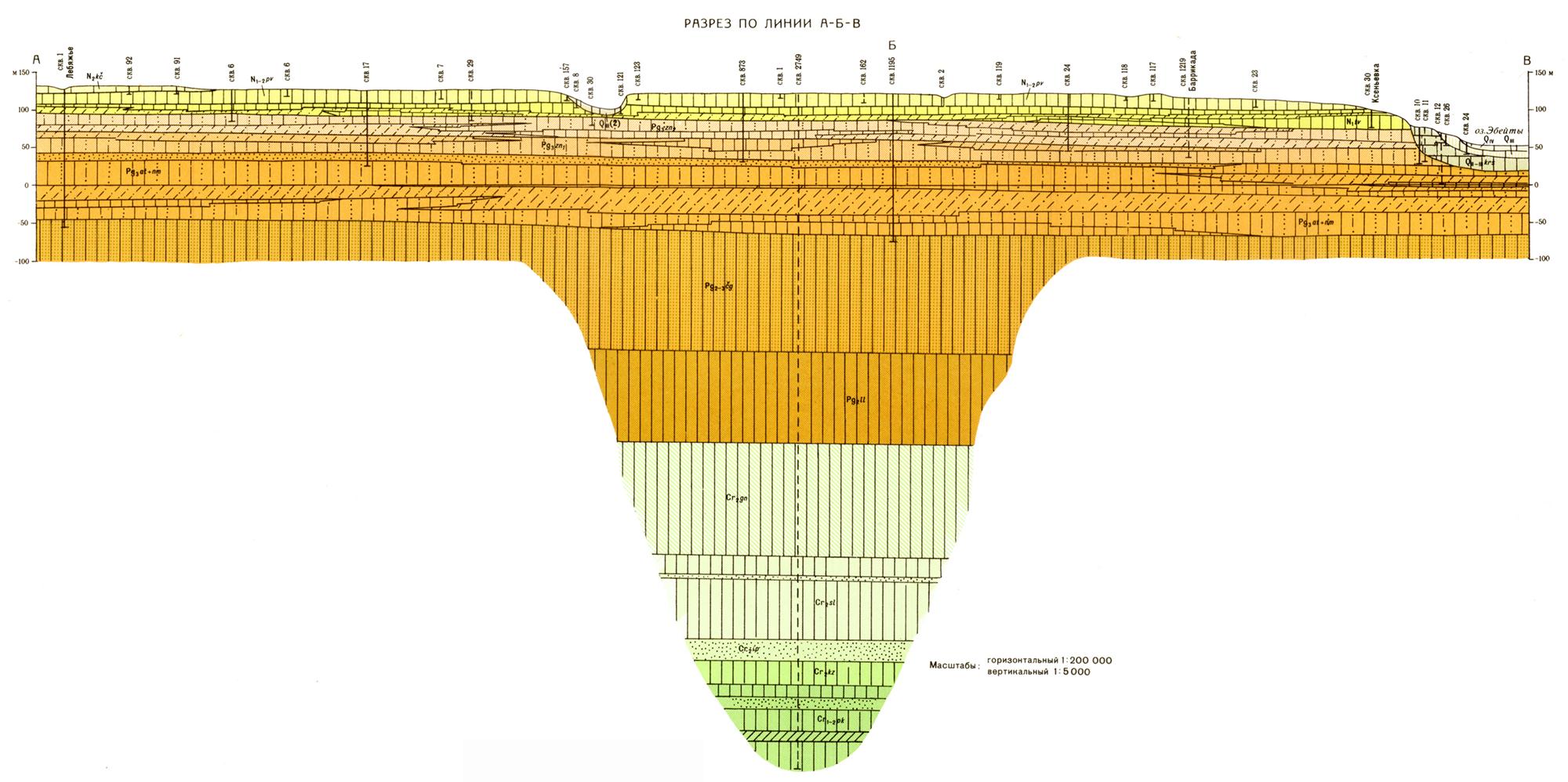 N-42-XII. Геологическая карта СССР. Геологическая карта и карта ...