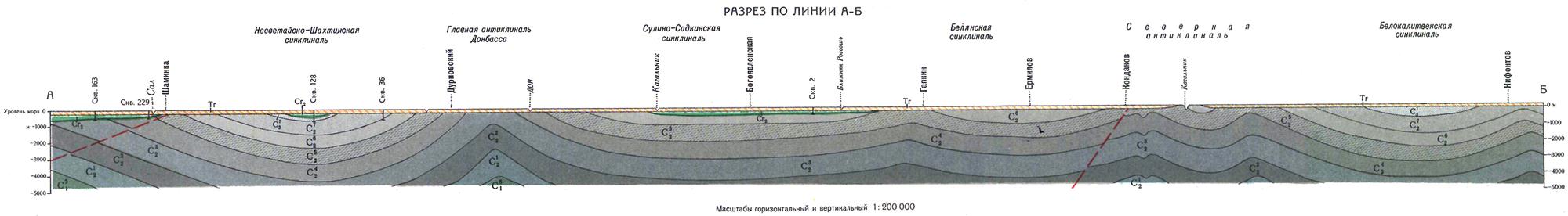 L-37-vi Геологическая карта. L-37-vi. L 37 3