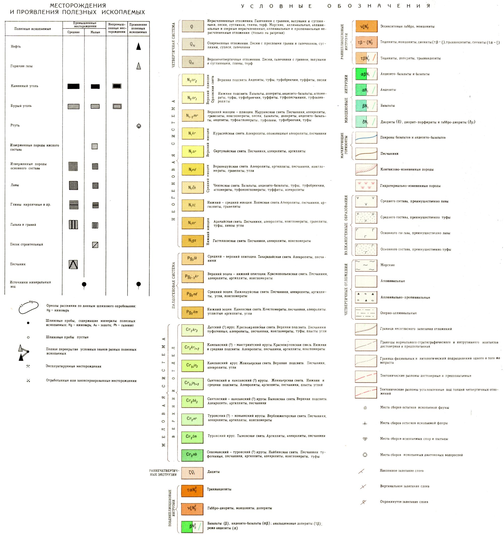 Обозначение полезных ископаемых на географической карте. Обозначение полезных ископаемых на картах СССР. Условные обозначения полезных ископаемых песчаник. Условные обозначения месторождений полезных ископаемых на карте. Условные обозначения на геологической карте полезных ископаемых.