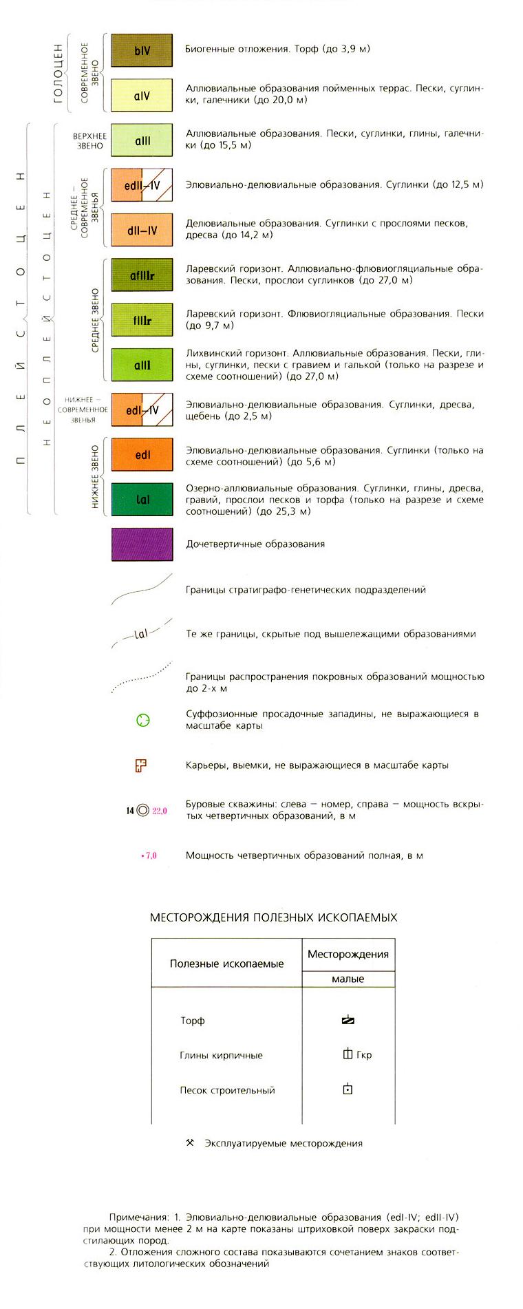 N-38-XII. Геологическая карта СССР. Геологическая карта и карта ...