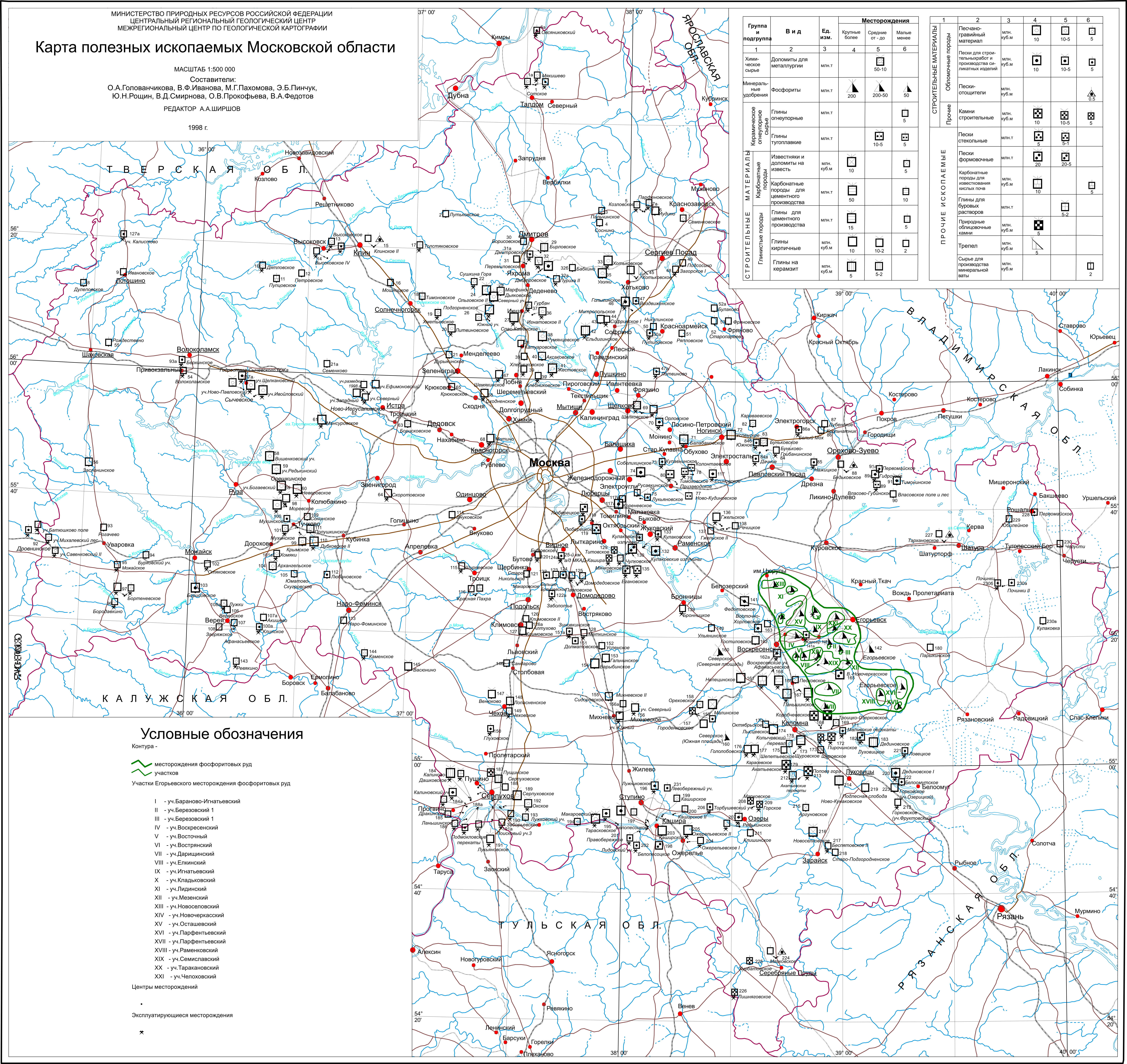 Карта полезных ископаемых Московской области.