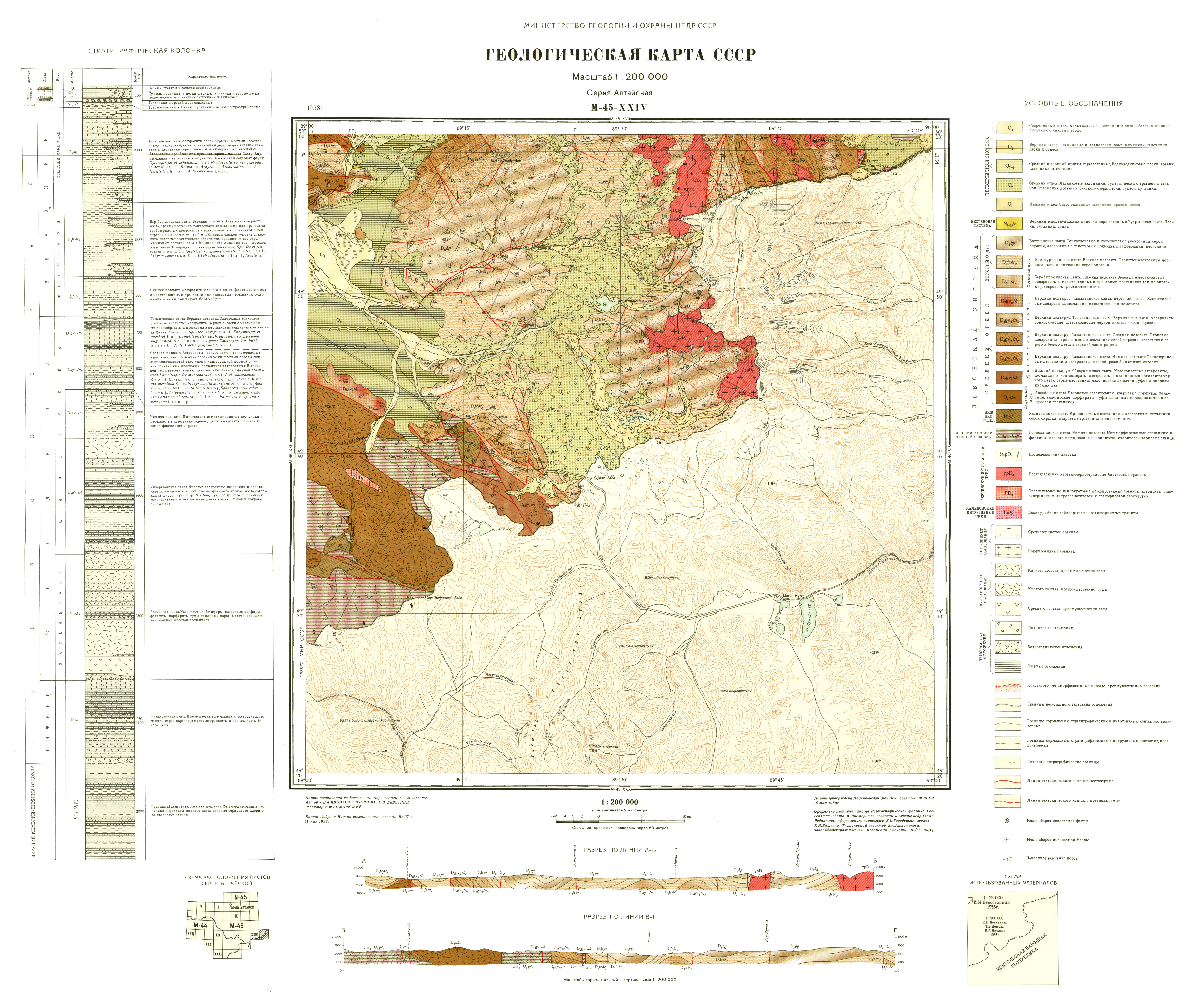 Геологическая карта 1 100000