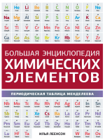 Большая энциклопедия химических элементов. Периодическая таблица Менделеева