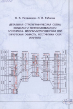 Детальная стратиграфическая схема вендского нефтегазоносного комплекса. Непско-Ботуобинская НГО (Иркутская область, Республика Саха (Якутия))