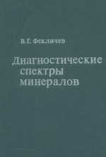 Диагностические спектры минералов