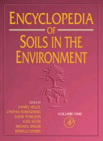 Encyclopedia of soils in the environment. Volume 1. A-F / Энциклопедия почв. Часть 1. A-F