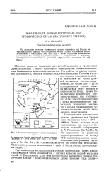 Химический состав грунтовых вод тропических стран (на примере Гвинеи)