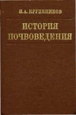 История почвоведения (от времени его зарождения до наших дней)