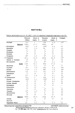 Минеральные ресурсы. Статистический справочник 2003 год