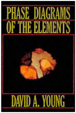 Phase Diagrams of the Elements / Фазовые диаграммы элементов