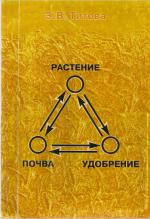 Почва-растение-удобрение