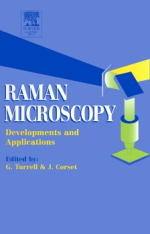 Raman microscopy / Рамановская микроскопия