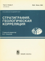 Стратиграфия. Геологическая корреляция. Том 2. Номер 3