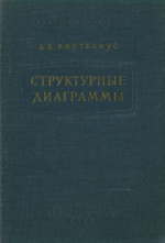 Структурные диаграммы
