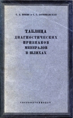 Таблица диагностических признаков минералов в шлихах