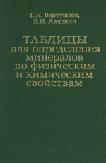 Таблицы для определения минералов по физическим и химическим свойствам 