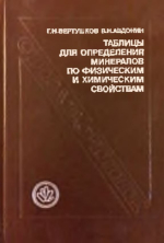 Таблицы для определения минералов по физическим и химическим свойствам