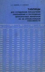 Таблицы для определения показателей преломления и поглощения непрозрачных минералов по их отражательной способности