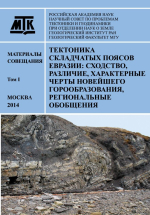 Тектоника складчатых поясов Евразии: сходство, различие, характерные черты новейшего горообразования, региональные обобщения. Материалы XLVI Тектонического совещания Том 1