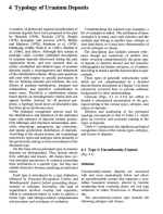 Typology of uranium deposits / Типология урановых месторождений