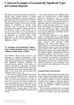 Uranium ore deposits. Selected examples of economically significant types of uranium deposits / Отдельные примеры экономически значимых типов месторождений урана