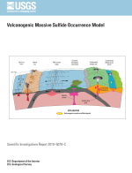 Volcanogenic massive sulfide occurrence model / Модель вулканогенного залегания массивных сульфидов