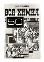 Вся химия в 50 таблицах