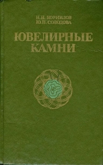 Ювелирные камни