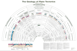 The geology of plate tectonics / Геология тектоники плит