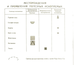 K-39-XVIII. Геологическая карта СССР. Серия Мангышлак-Балханская