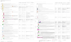 N-52 (Зея). Государственная геологическая карта Российской Федерации (третье поколение). Прогнозно-минерагеническая карта (легенда). Дальневосточная серия